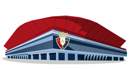 Central Stadium Aktobe